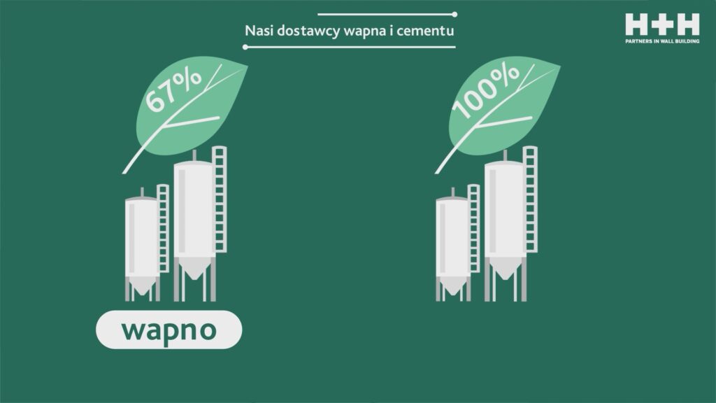 Generuj obraz przedstawiający firmę wykorzystującą video explainer video explainer